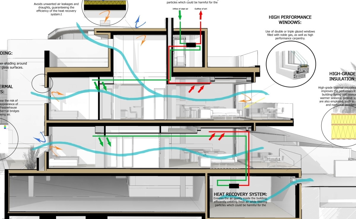 Luxus in deinem Haus Luxus in deinem Haus